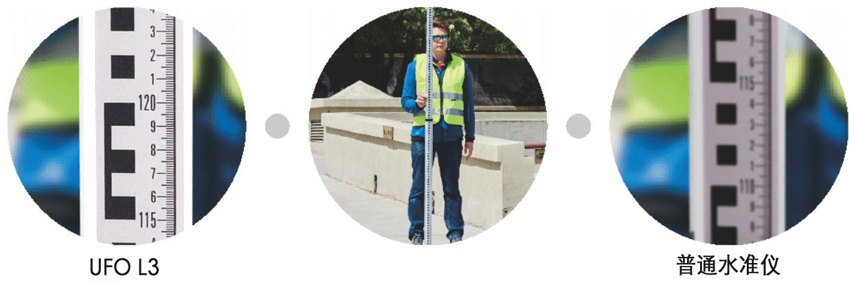 水準尺讀數對比 水準尺讀數對比